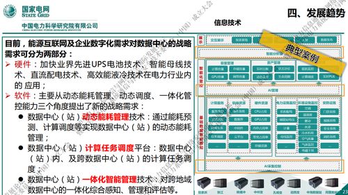 國家電網(wǎng)新一代信息通信及網(wǎng)絡安全技術發(fā)展趨勢與開發(fā)策略