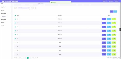 SpringBoot安順屯堡特色文化產(chǎn)品銷售網(wǎng)站設(shè)計(jì)與實(shí)現(xiàn)