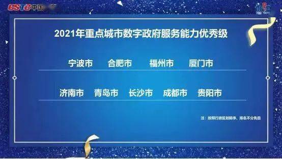 廈門數字內容制作服務迎來新突破，多項佳績彰顯創新活力